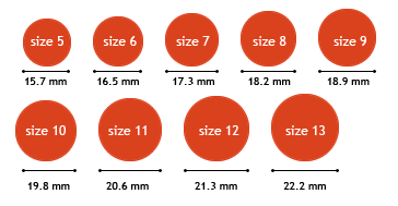 Japan Ring Size Chart